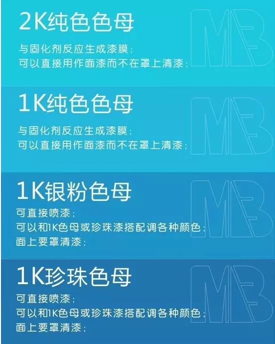 草莓污污视频漆色母